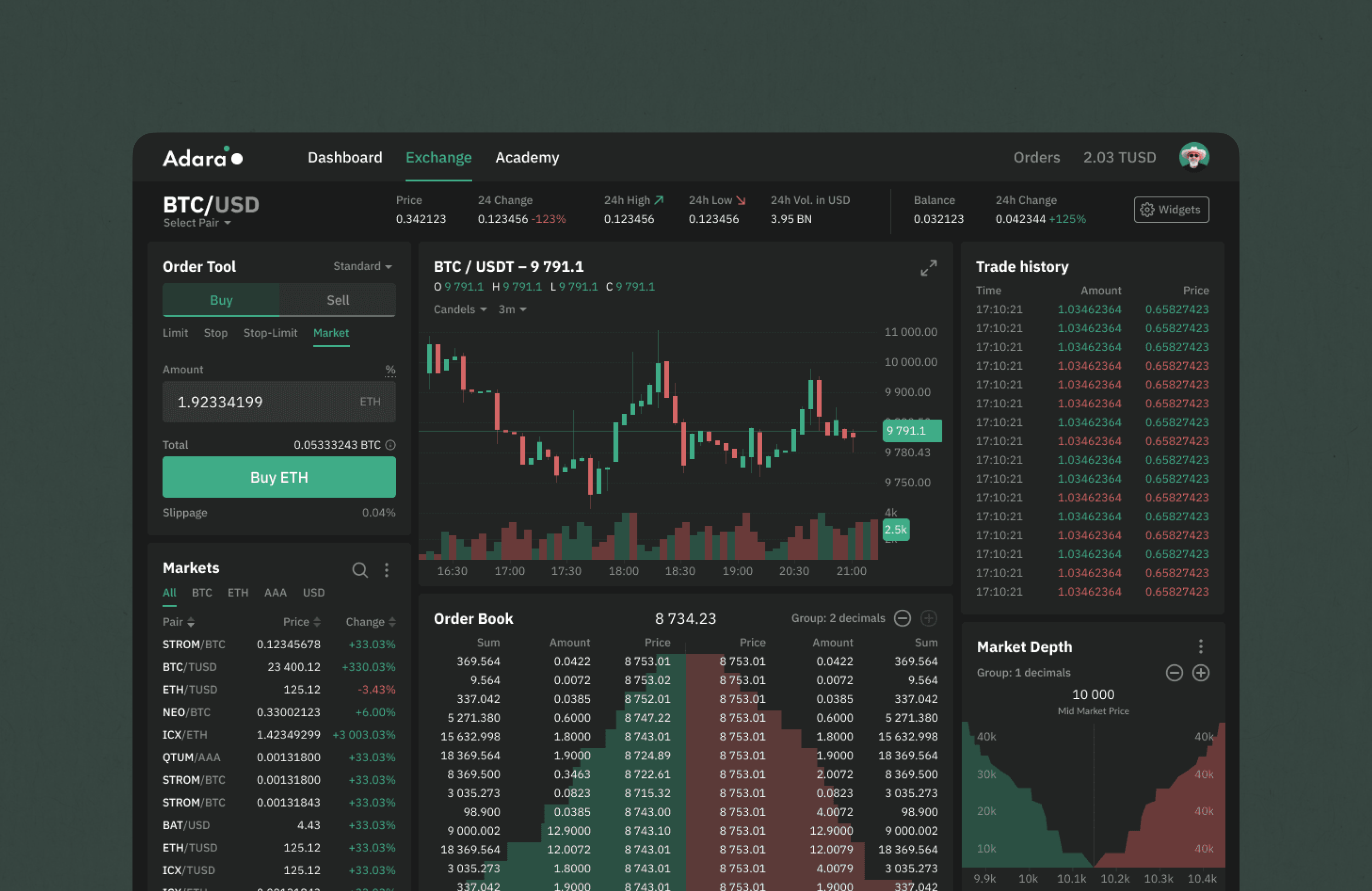 Adara exchange dashboard