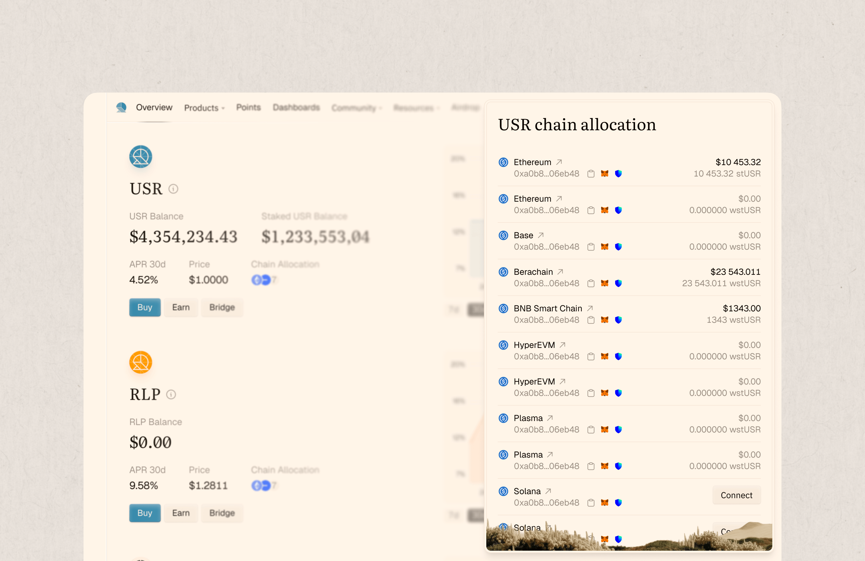 Resolv Asset Allocation Sheet